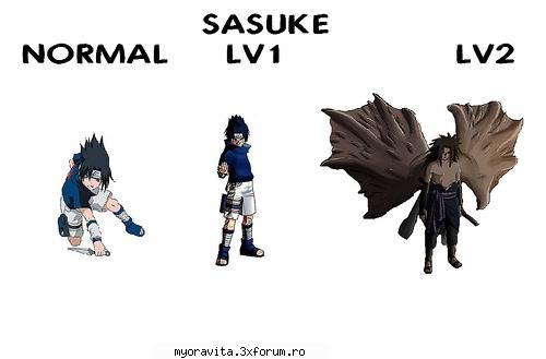 Imagini Sasuke Uchiha - CHINOOK MASTER - Pagina copiilor